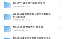 花了299买来的国外名人名校励志演讲【115集】【一共17G】