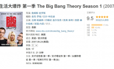 经典高分喜剧《生活大爆炸》1-12季 1080P蓝光 内嵌中英字幕 高清无水印收藏版